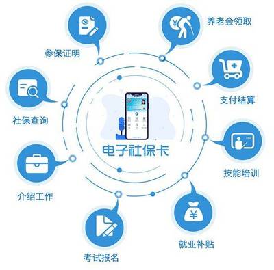 晉城人注意！電子社?？ㄉ觐I指南與密碼安全須知